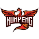 武汉锟鹏U19