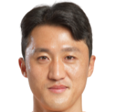 https://img.chaoshengboyiqi.com/img/football/player/44e4c36115eb9fa92c779400b633cf0c.png