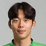 https://img.chaoshengboyiqi.com/img/football/player/94b886e8010c36267e3c27c2491a2116.png