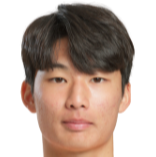 https://img.chaoshengboyiqi.com/img/football/player/e5c3fc8e7e38f22a0035d51713cd5a5f.png